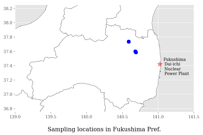 EranProject's tweet photo. Explore the dynamics of soil erosion in Fukushima with our dataset of suspended sediment samples from Kawamata Town and Date City. A must-see for environmental researchers! Download here: https://t.co/Fvn6iJcl7m https://t.co/f9W8N3gH7U