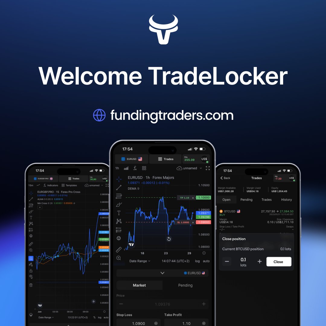 FundingTraders tweet media