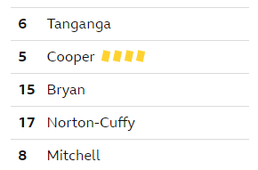 Marching On Together tweet media