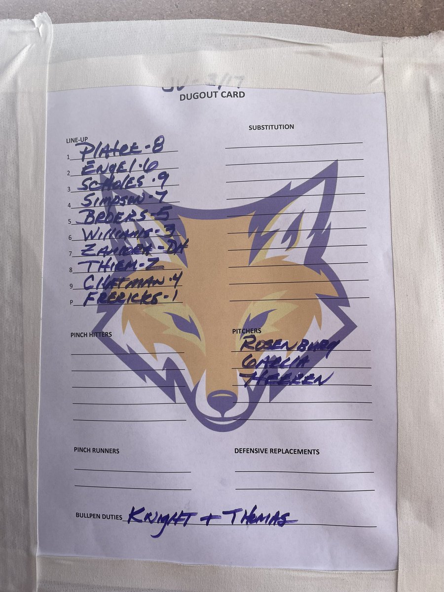 Knox_Baseball's tweet image. JV lineup against Massasoit posted! #HumFire