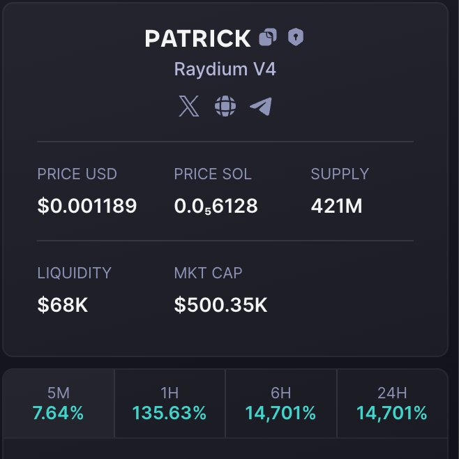 $500k MC crossed!

The luck o' the LEEDLE LEEDLE LEEDLE LEE is not luck, but programmed...

🍀 $PATRICK is just getting started 🍀