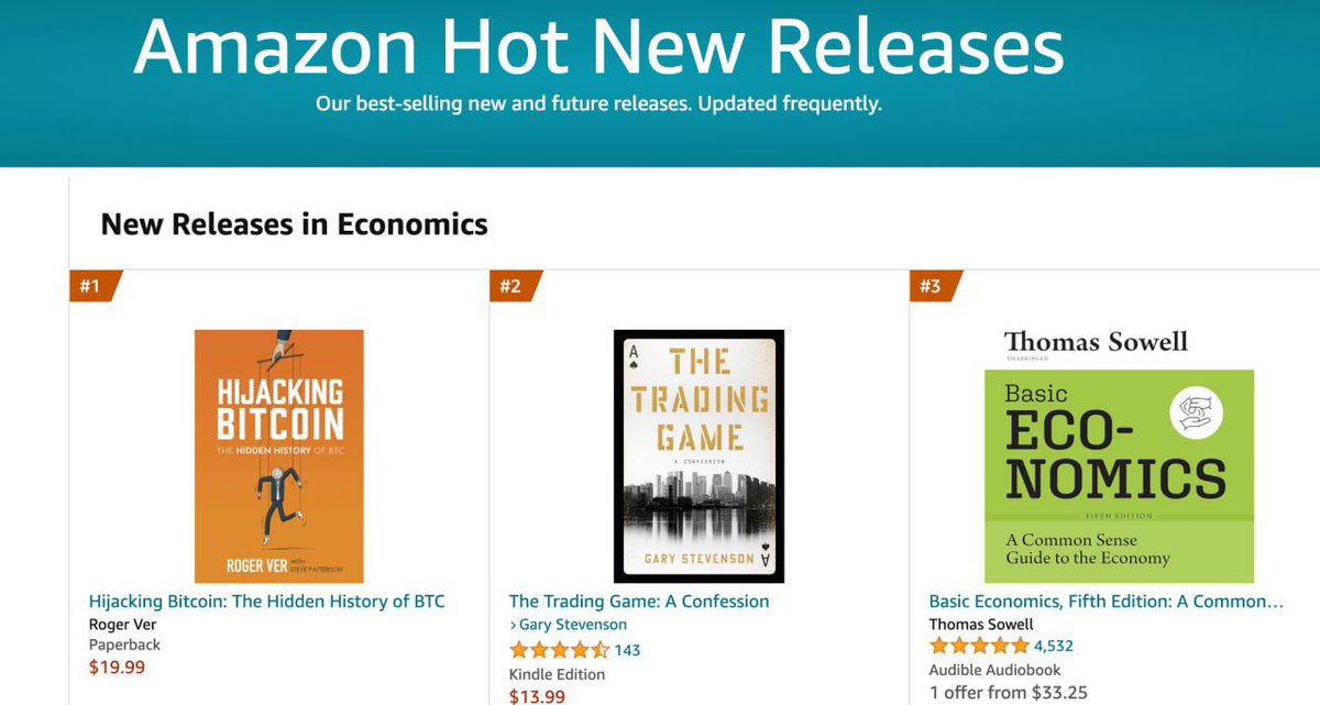 My new book on the hijacking of #Bitcoin is already #1 on Amazon in the economics section. amazon.com/Hijacking-Bitc…