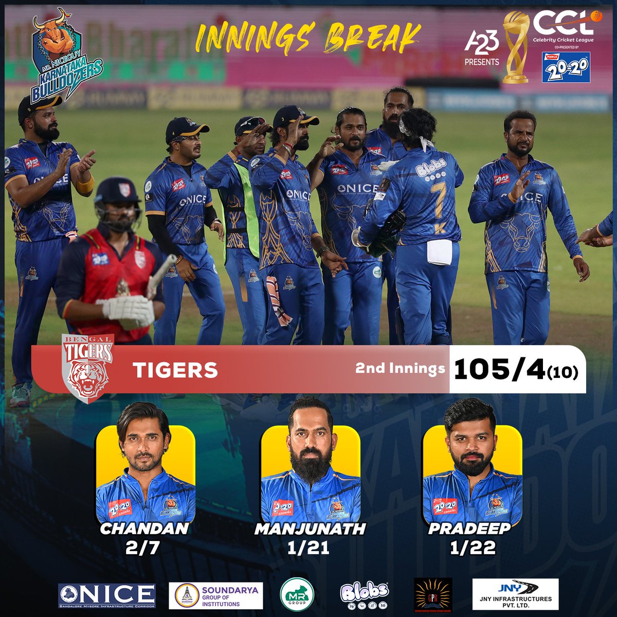 Bengal Tigers 2nd innings score update 8 The target is 138 for Karnataka Bulldozers 🏟️ #karnatakabulldozers #celebritycricketleague #ccl #CCL2024