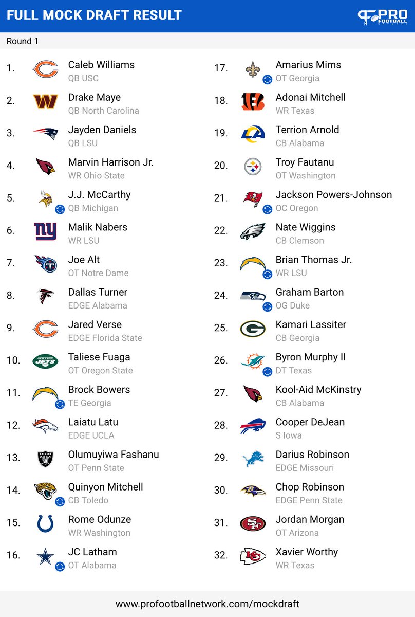 Tobias Starke tweet media