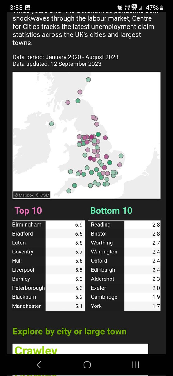 James Wild tweet media