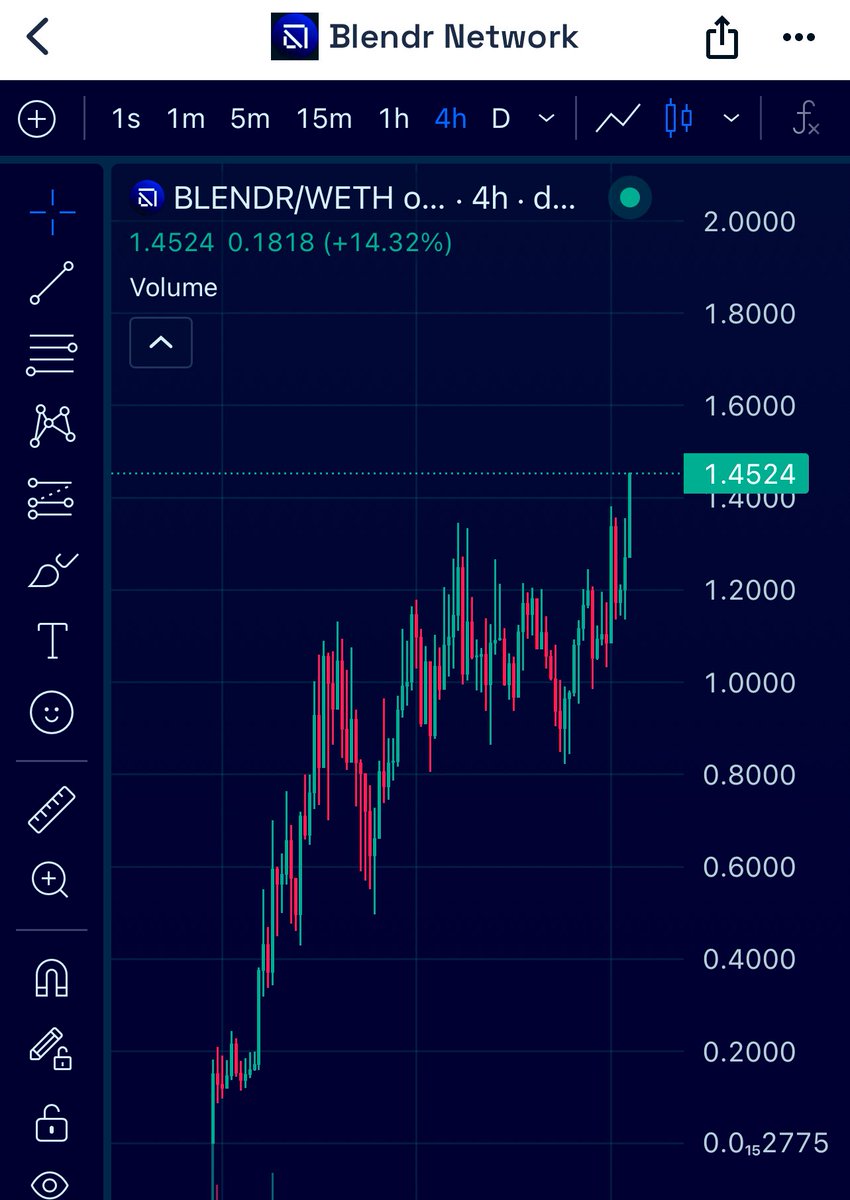 crypto_tenet's tweet photo. Now that $RNDR appears unstoppable, $BLENDER will also be present at the Nvidia conference. Imagine the possibilities. It could be incredible.
#BTC #NVIDIAconference https://t.co/GhgZcCBnCc