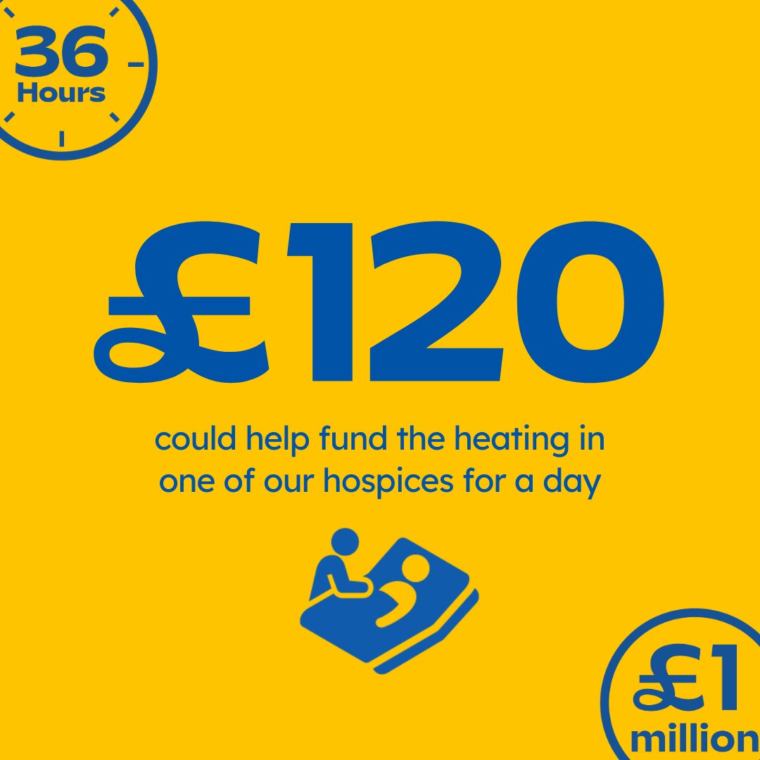 📢💔 In the next 36 hours, over 400 people could die without the care and support they desperately need. Please donate to our 36-hour appeal: tinyurl.com/2hstrk7j. The first £100,000 you help us raise during the 36 hours will be doubled by matched funders