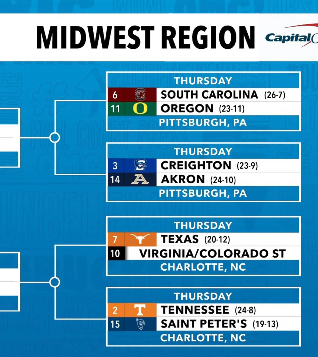 sportingnews tweet picture