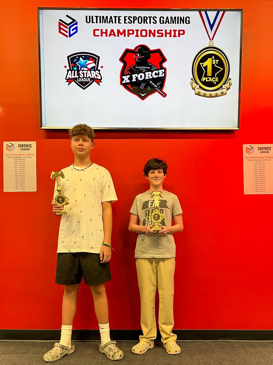 Ultimate_Esport's tweet photo. 🎉 Exciting News! 

We're thrilled to announce the champions of the Ultimate Esport Gaming Winter League! 

In the All Stars League: 
1st Place The Xforce  
2nd Place The Outlaws  

And in the Ultimate League: 
1st Place Space Soldiers
2nd Place The Giants https://t.co/1JLFyz0rpD