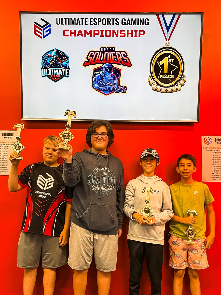 Ultimate_Esport's tweet photo. 🎉 Exciting News! 

We're thrilled to announce the champions of the Ultimate Esport Gaming Winter League! 

In the All Stars League: 
1st Place The Xforce  
2nd Place The Outlaws  

And in the Ultimate League: 
1st Place Space Soldiers
2nd Place The Giants https://t.co/1JLFyz0rpD