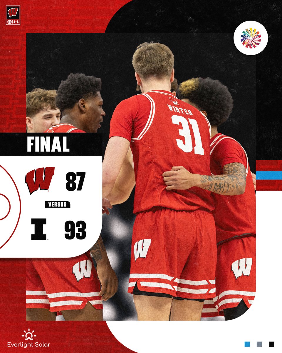 BadgerMBB's tweet photo. Proud of our team and the fight

Excited for what's next

#OnWisconsin https://t.co/LtzFtResm6