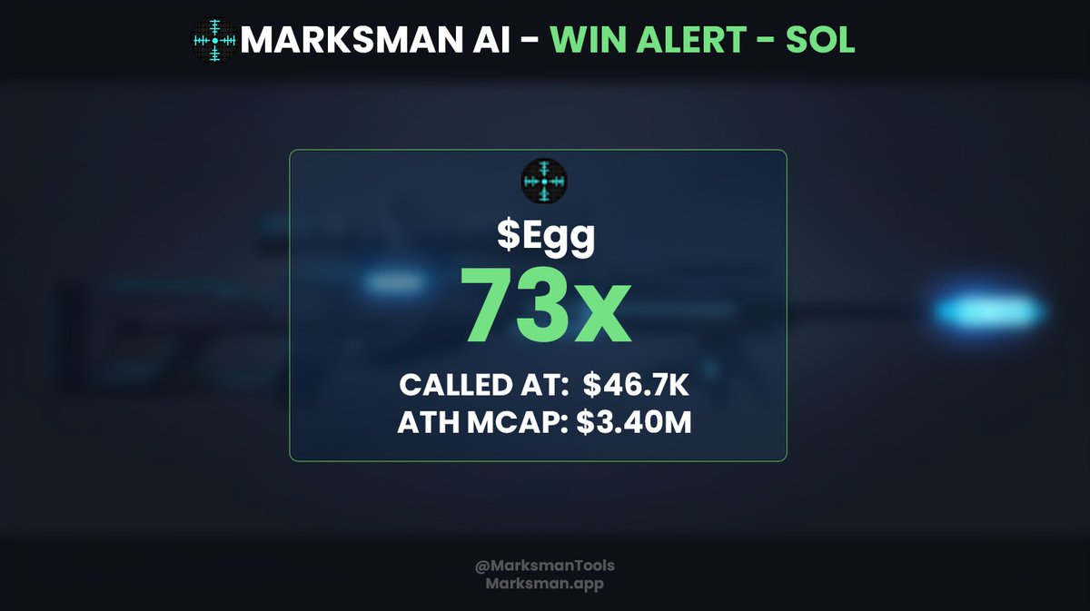 Marksman tweet media