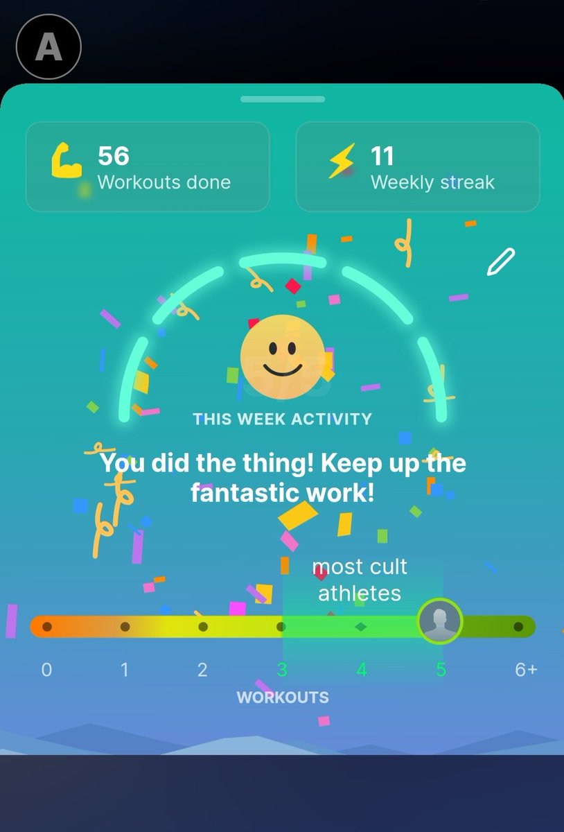 amlanxbghn's tweet photo. 17.03.2024 - DAY (76/75) :

1. Going to the gym ✅ (Done with Week 11 🎉)
2. 2 Leetcode problems ✅
3. (0-14) pages of Rich Dad Poor Dad ✅
4. 3 Litres of water ✅
5. 🍕🫡

#75HardChallenge https://t.co/YUtM6v60Au