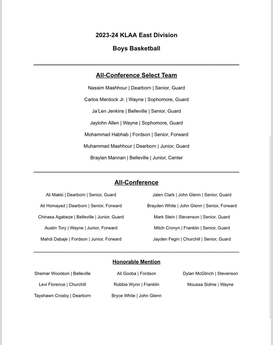 Congrats to Senior F Mohammad Habhab who was selected to the KLAA All Conference Select Team! 

Habhab led our team in Points, Rebounds, Assists, and Blocked shots…

Habhab averaged 21.2 PPG, 10.1 RPG, 4.416 BPG (School record), and 3.3 APG for us this season.

🚜🚜🚜