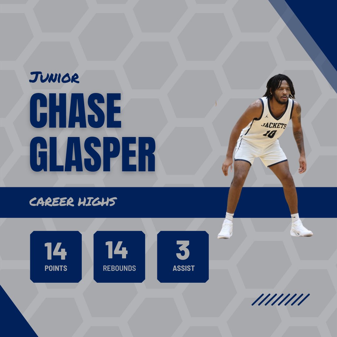 Highlighting our upper class today! Junior Chase Glasper transferred in and made an immediate impact. 12 starts for the Jackets this season and changed many games with relentless rebounding Senior year loading