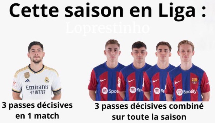 Valverdinho15_'s tweet photo. @yamalinho27 @FranceRMCF comment ceci est possible ? https://t.co/2BS90ddxlP