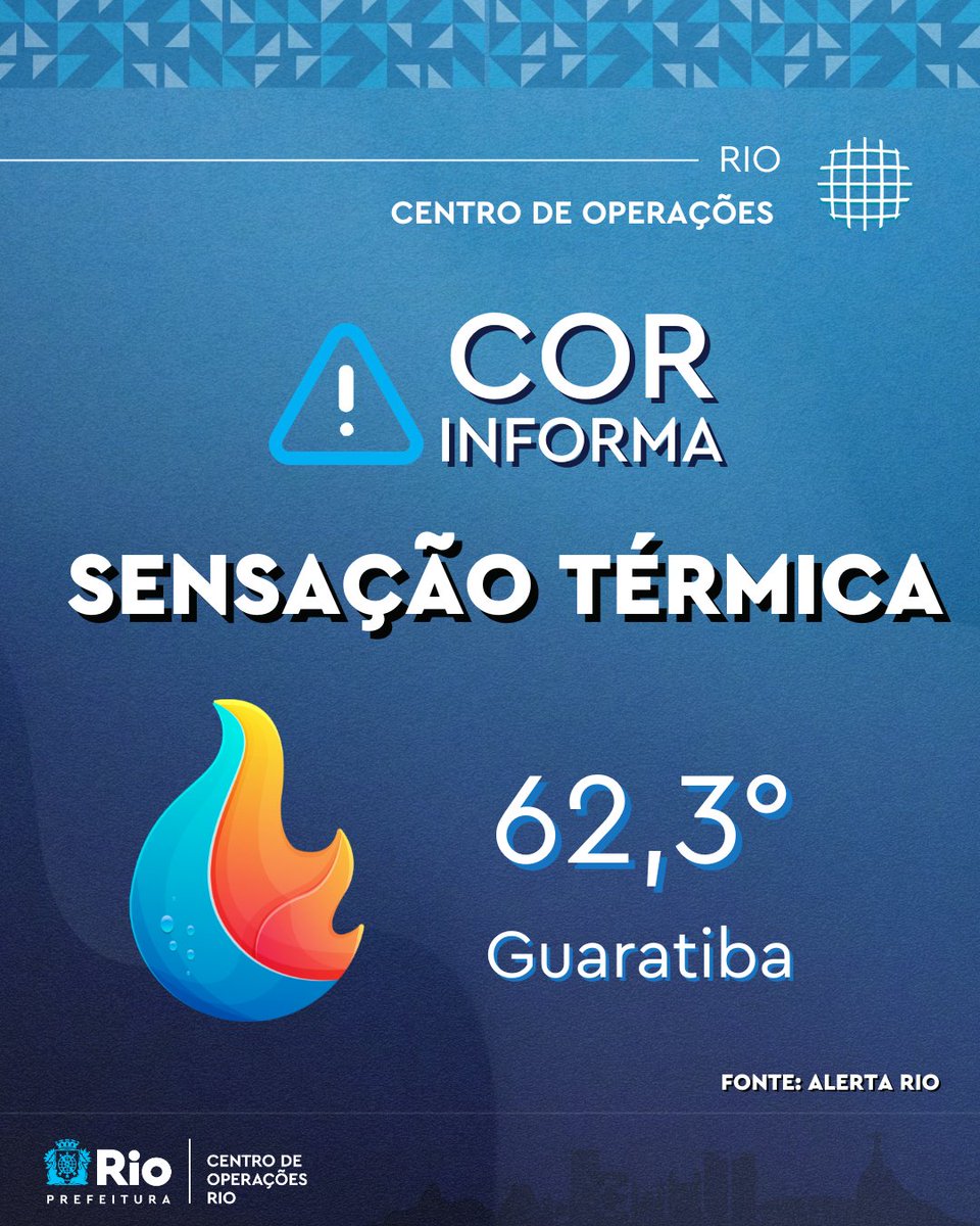 OperacoesRio's tweet photo. 🌡️ RIO BATE NOVO RECORDE DE SENSAÇÃO TÉRMICA NESTE DOMINGO (17/03)

O município do Rio registrou 62,3ºC de sensação térmica na estação de Guaratiba, às 9h55, deste domingo (17/03). Até o momento, esta é a maior sensação térmica registrada desde 2014, quando o órgão começou a fazer as medições.

Maiores Sensações Térmicas da série histórica do @AlertaRio (2014 a 2024)

1) 62,3°C às 09h55 de 17/03/2024 (Guaratiba)
2) 60,1°C às 10h20 de 16/03/2024 (Guaratiba)
3) 59,7°C às 08h05 de 18/11/2023 (Guaratiba)
4) 59,5C° às 11h45 de 17/01/2024 (Guaratiba)
5) 59,3°C às 10h20 de 17/11/2023 (Guaratiba)

#CORInforma 
#temporj