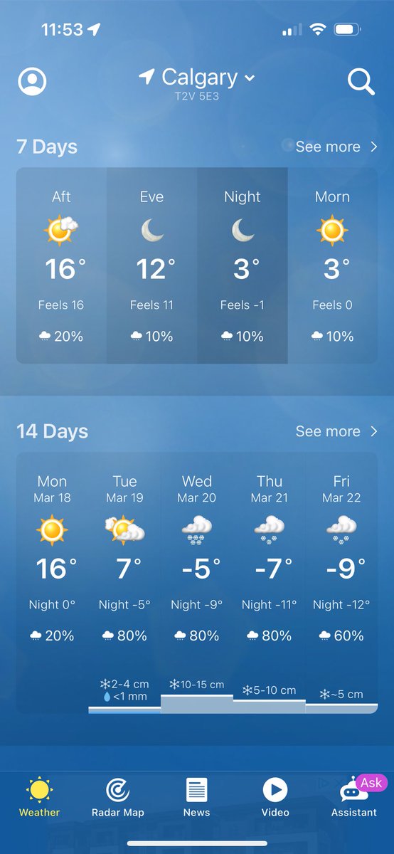 heididelf's tweet image. Come on… sigh ☀️ ⛅️ ❄️ ❄️ ❄️ 📉#springhasnotsprung