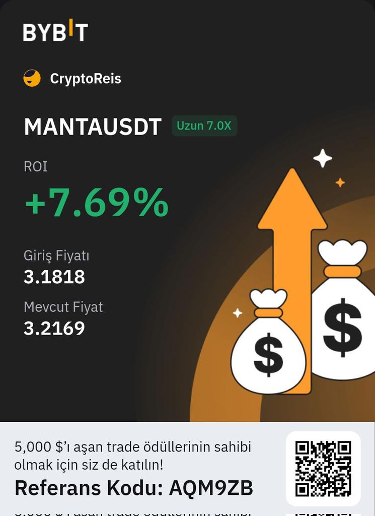 Para ortada kazanc ortada zarar ortada 🔥
#ReisAcademy gümbür gümbür geliyor 🔥 HEDEFİMİZ FİNANSAL özgürlük dostlarım 🔥 ReisAcademy de Trader ordusu yetişiyor #bitcoin