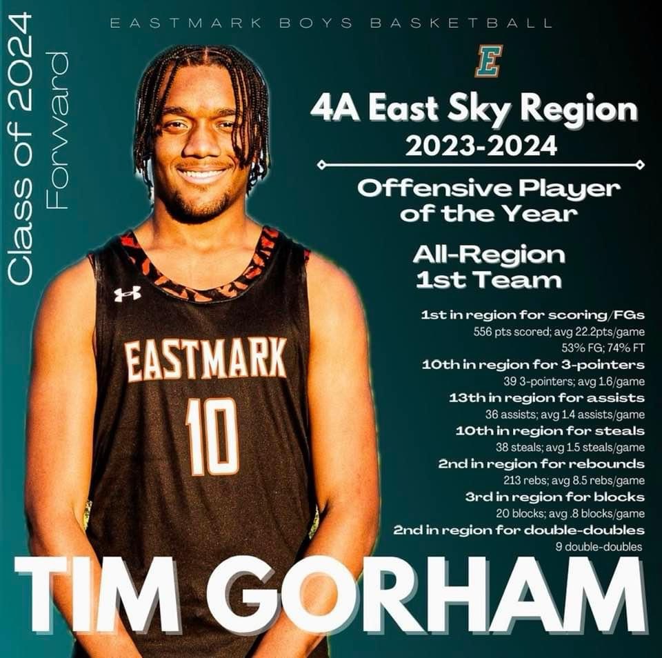 areacodes's tweet photo. Tim Gorham @TimothyGorham10 6'5 2024 @eastmark_boys_basketball was one of the best available unsigned seniors at the Arizona Spring Showcase 🏀 Gorham made the Top All Star Game at the showcase. https://t.co/njduDXHLAh