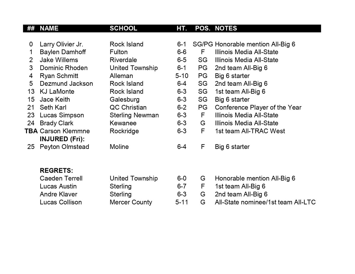 Here is the Illinois boys' roster for Monday's Iowa-Illinois Senior All-Stars! Girls tip-off at 6 p.m. with boys to follow at 7:30. Admission $5 at Augustana's Carver Center.