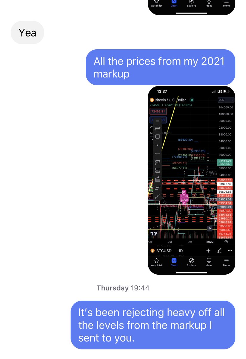 100bigfacts's tweet photo. Really be calling them markets.. Tried logging in my other account to say I SOLD at the top again.. they ain’t let me… https://t.co/YBgrk8mOgB