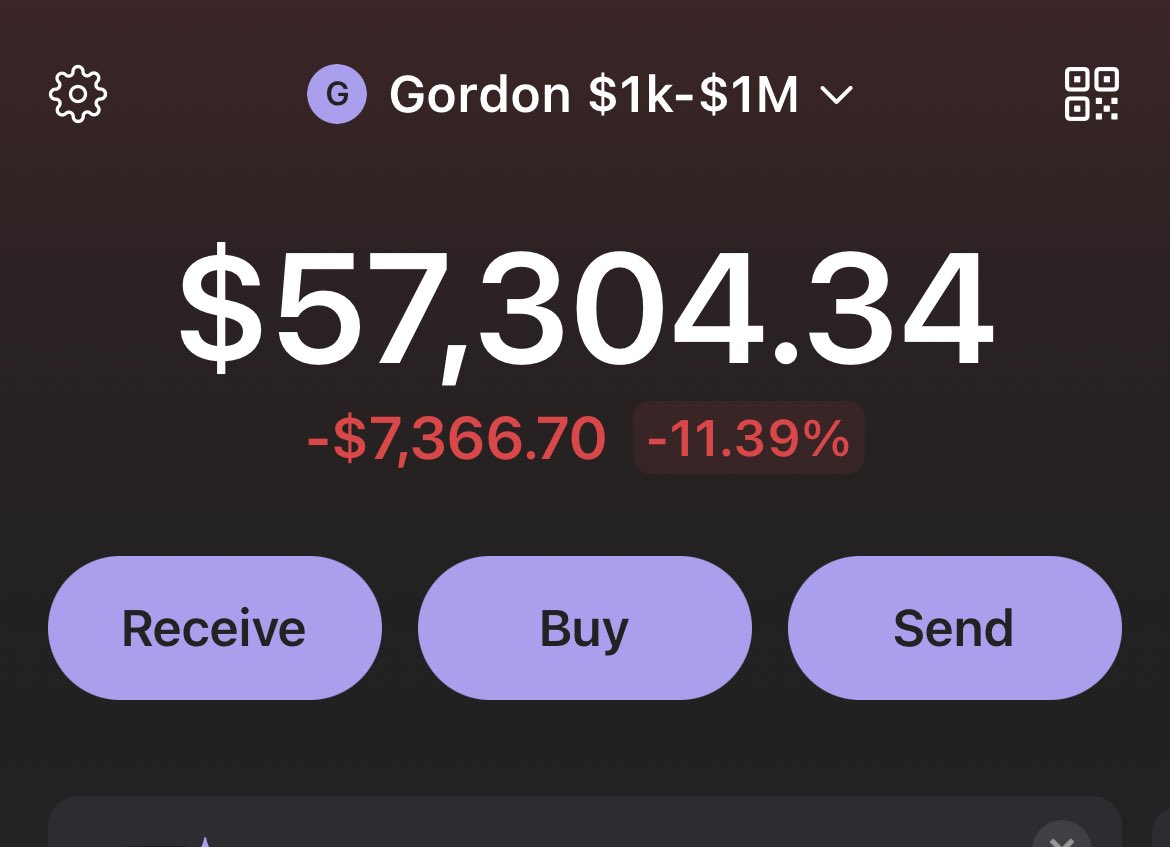 Gordon 🐂 tweet media