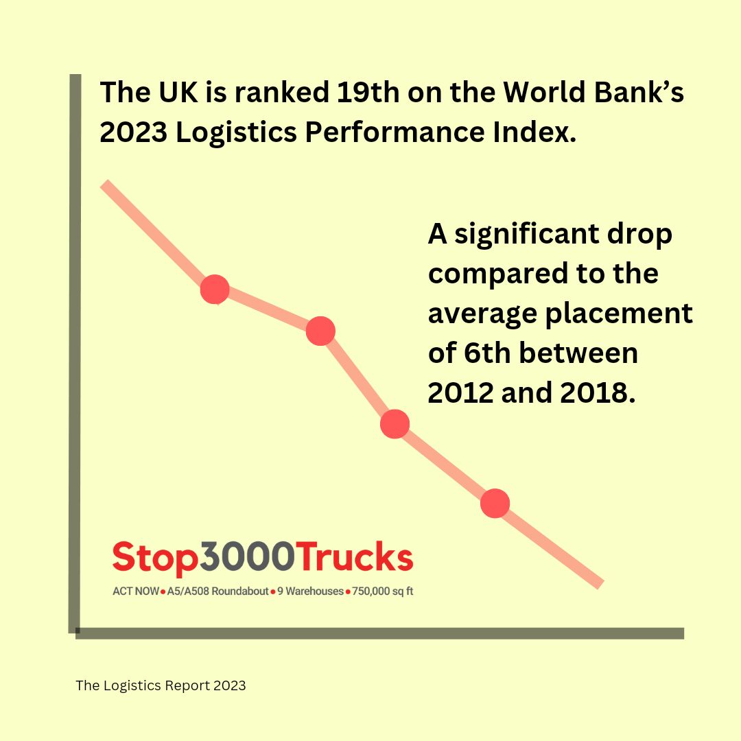 #rurallivesmatter #saveourcountryside #NoWarehouses #stopbuildingonfloodplains #BiodiversityMatters 
buff.ly/3ONfs2I