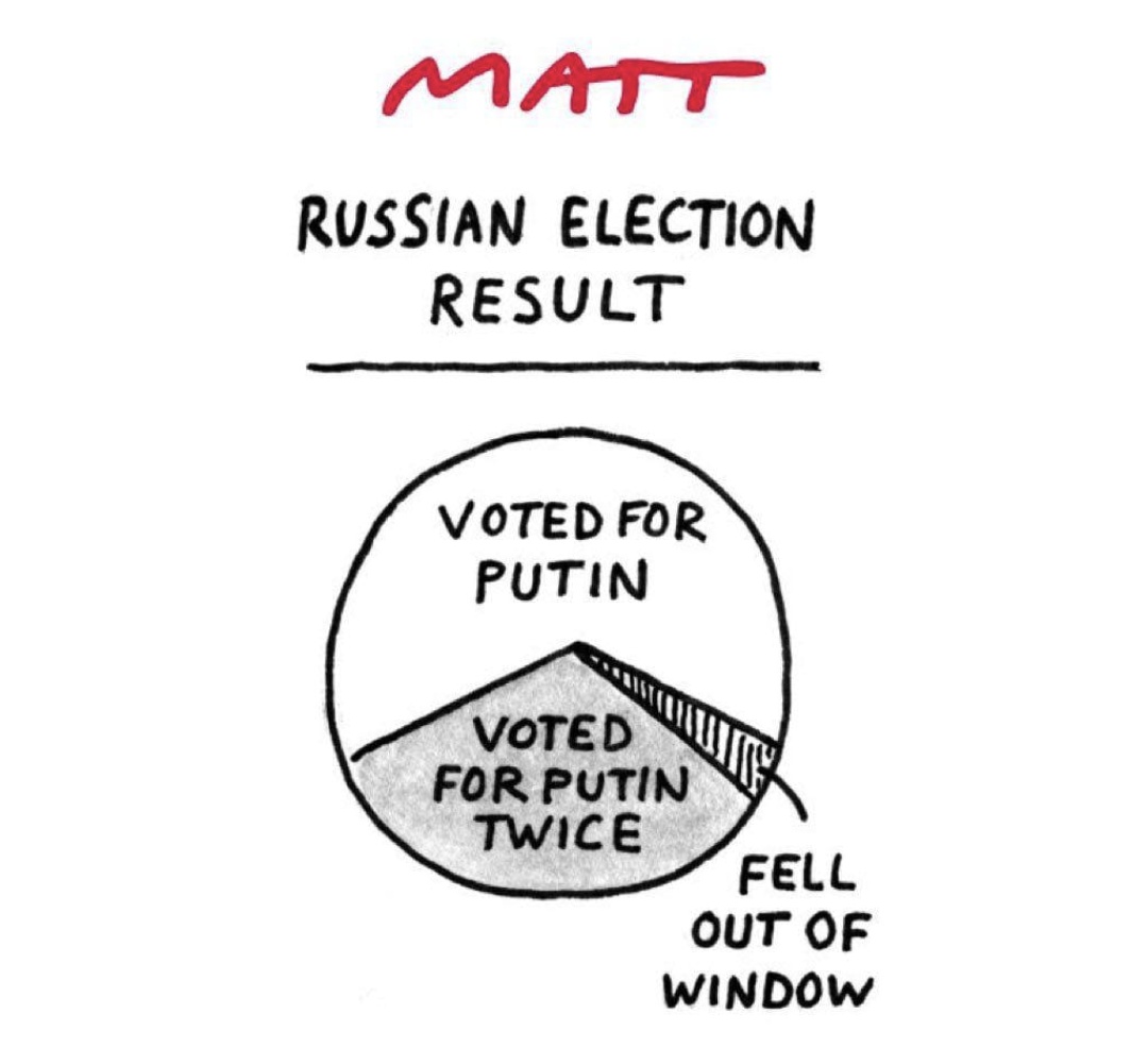 PeterRNeumann's tweet image. First exit polls: Putin at 87-88%. 😁 #RussianElection