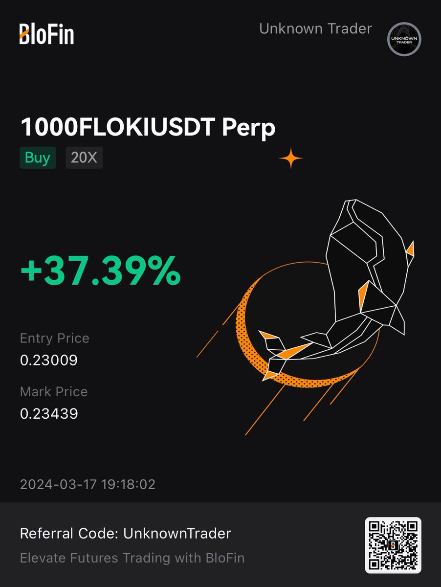 Learnernoearner's tweet photo. Moved my sl to breakeven on both $ETH and $FLOKI 🫶🏻

Wnjoy your profits🔥 https://t.co/MbOZ1KtESY