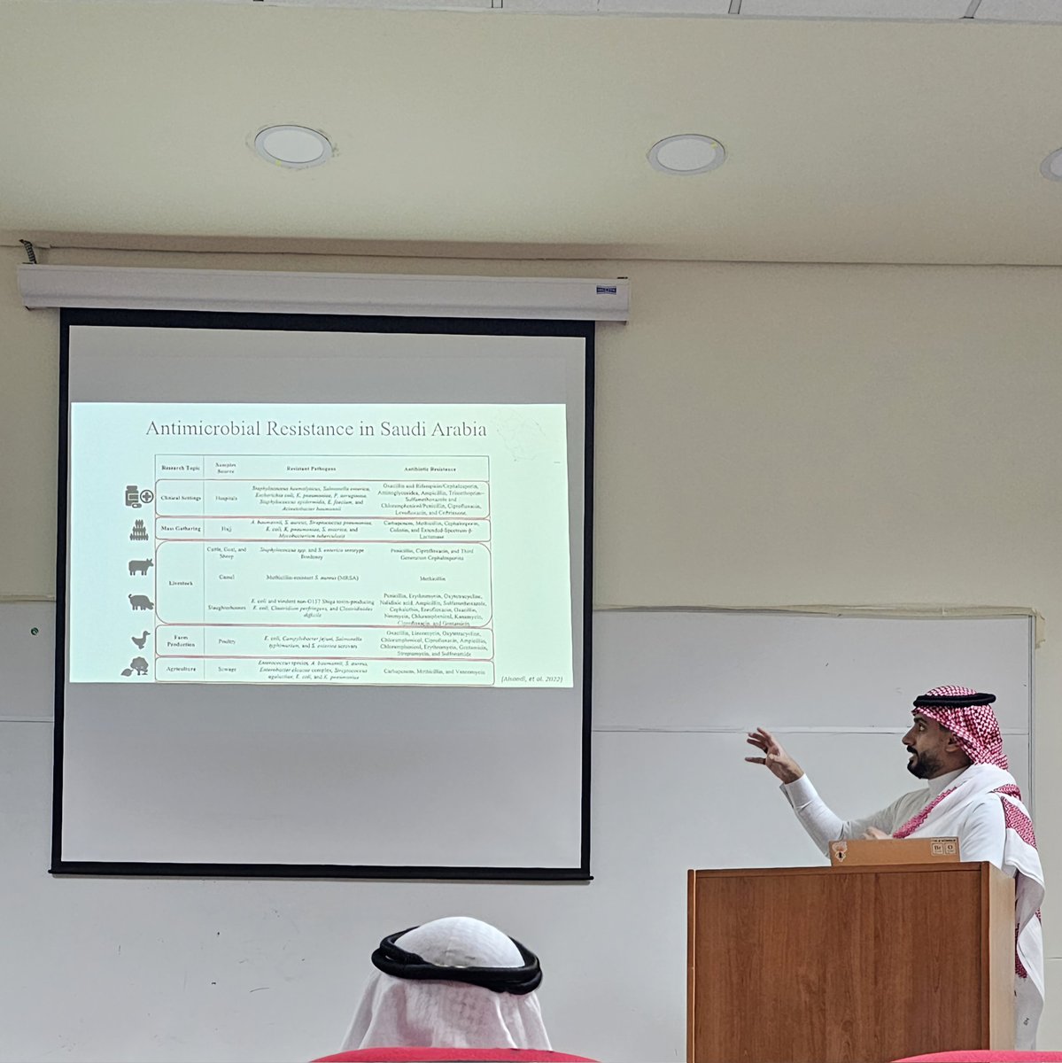 ليس بجهدي واجتهادي وانما بتوفيقك وكرمك وفضلك علي تم ولله الحمد تخرجي من مرحلة الماجستير بجامعة الملك عبدالعزيز تخصص الأحياء الدقيقة

"وَآخِرُ دَعْوَاهُمْ أنِ الحمد للهِ ربِّ الْعَالمِين"

نفعنا الله بعلمنا و نفع بنا العباد و البلاد 🙏🏽🇸🇦