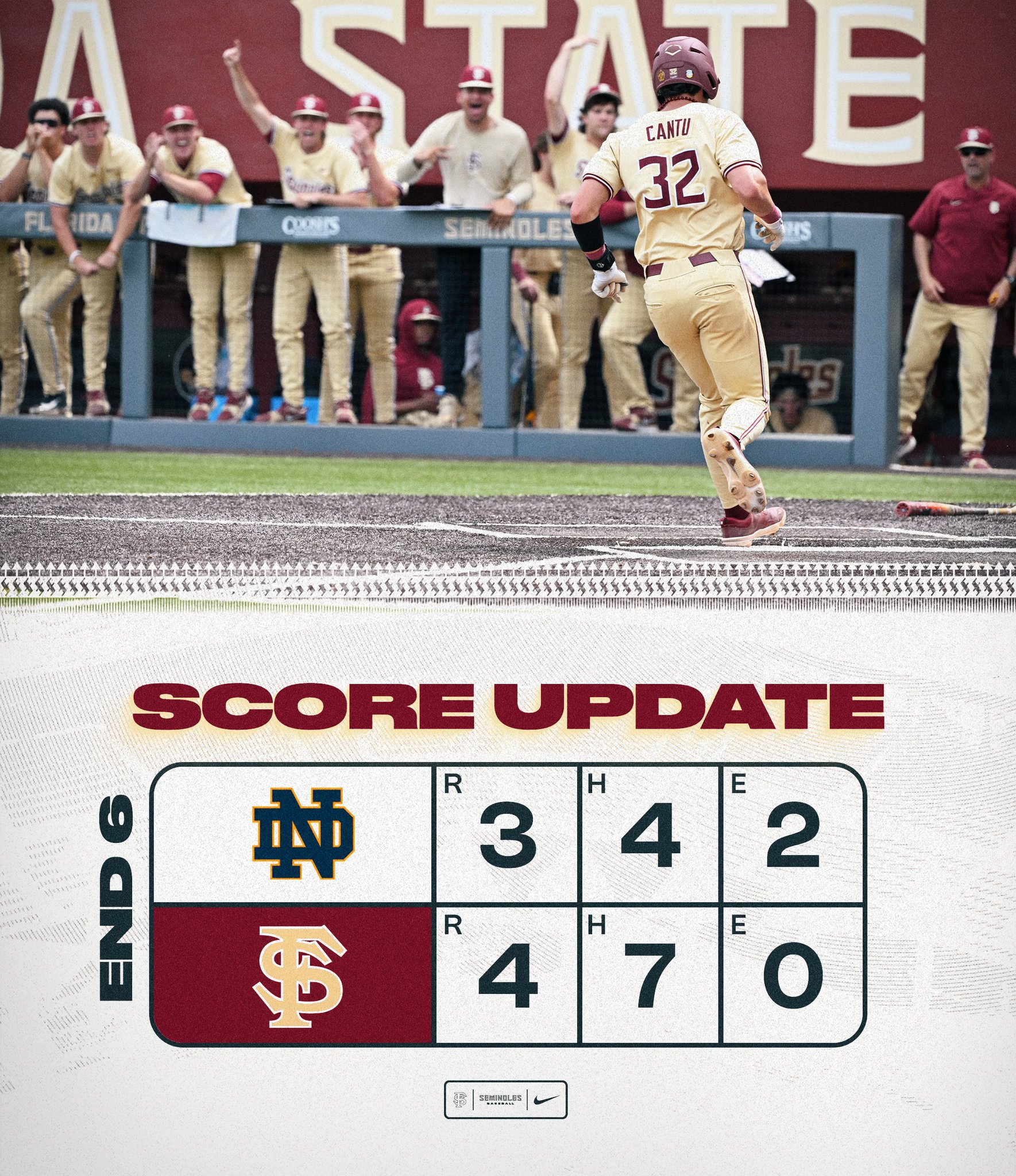 fsu-baseball-on-x-back-on-top-thru-6-https-t-co-72gxnhsjdb-x