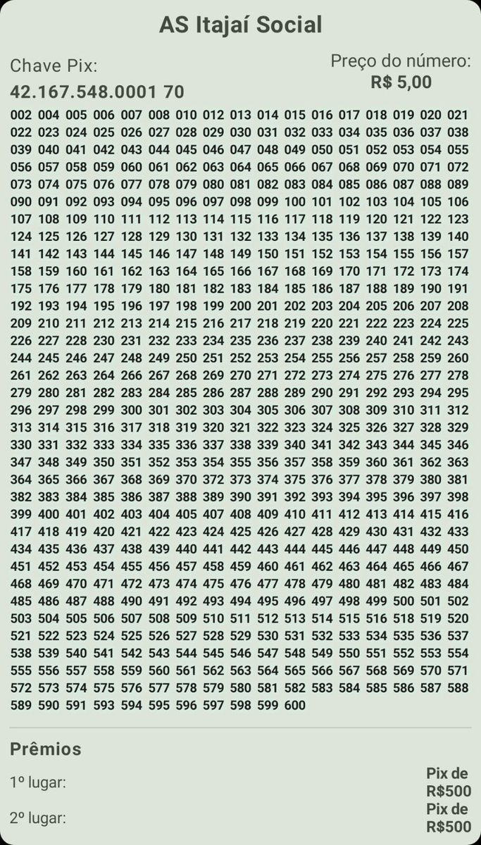 Meus queridos, este ano vou ser o técnico do AS Itajaí na Copa primavera (campeonato adulto de futebol amador aqui de Itajaí) estamos com dificuldades de patrocínio e precisamos de grana pra fazer o uniforme do clube, quem puder ajudar na rifa 🙏 mandar comprovante no pv