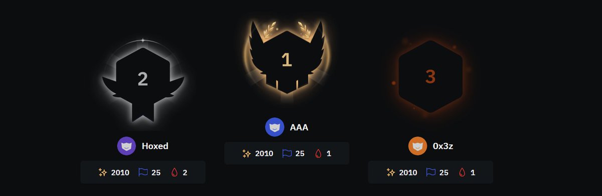 Abdullah tweet media