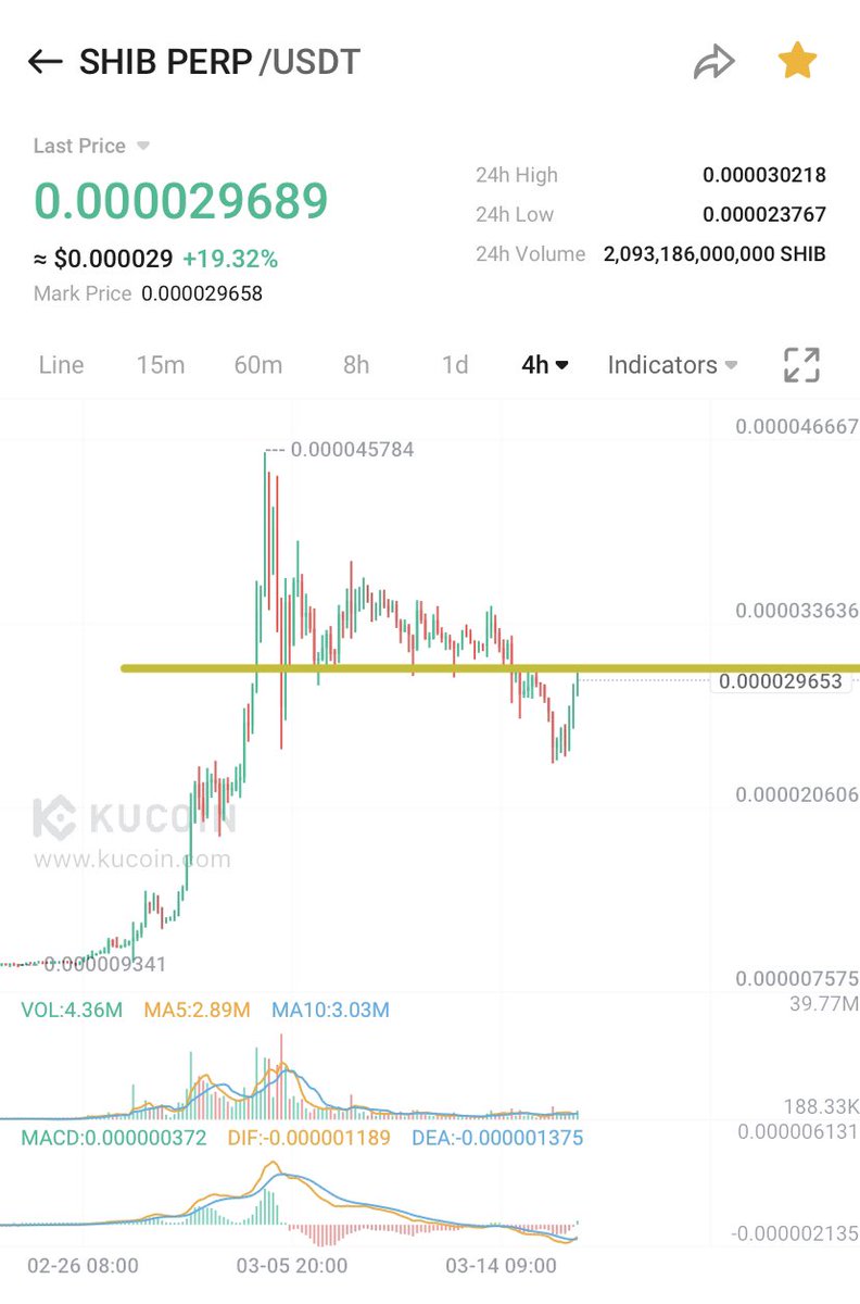 Chika Crypto tweet media