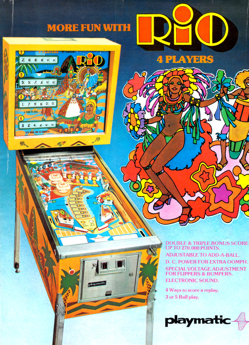 MuseoRecreativo's tweet photo. Se ha estrenado en 🎬 @NetflixES  la serie #Manodehierro. Pero ¿Qué aparece en ella que nos ha llamado la atención en una de sus escenas? Un #pinball  electromecánico "made in #spain": #Rio. Fabricado por #Playmatic en 1977 para hasta 4 jugadores.  ¡Muy curioso! 🤓 https://t.co/CjeEWHMV5Q