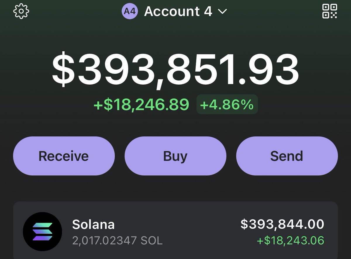ZerpOnSol's tweet photo. PRESALE IS NOW CLOSED! 📈

✅ 2000 $SOL CAP REACHED! 

DO NOT SEND ANYMORE FUNDS UNLESS ITS FOR A DONATION! 

PUBLIC LAUNCH IS TOMORROW. WE WILL AVOID SAYING EXACT TIME DUE TO BOTS.

LETS GET #ZORPD 🛸 https://t.co/LMk4lkrRwa