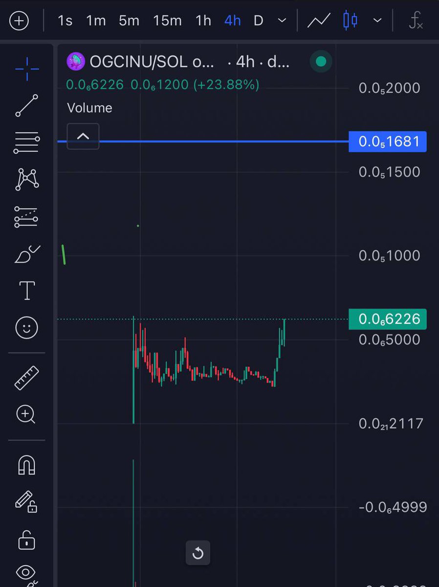 Crypto Charizard 🐉 tweet media