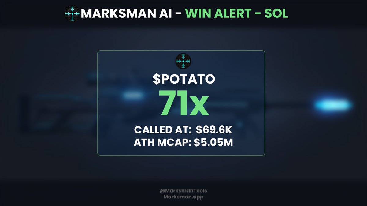 Marksman tweet media