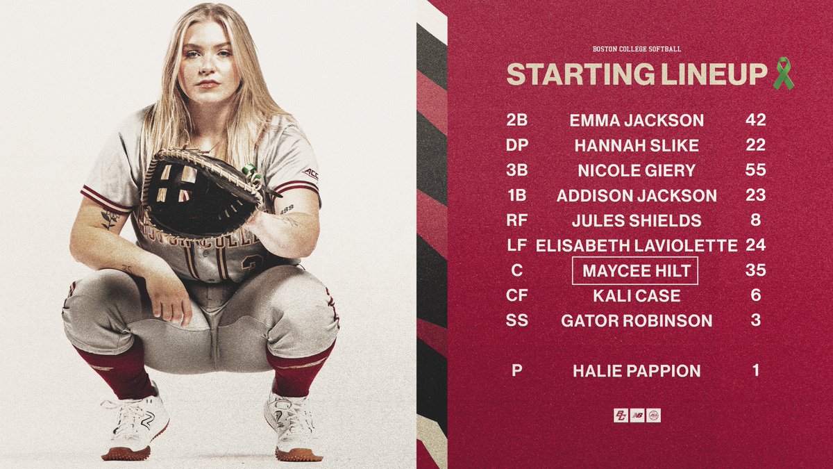 Eagles vs Gaels 

📊 bit.ly/43pUGLB
💻 bit.ly/4cgXLBP