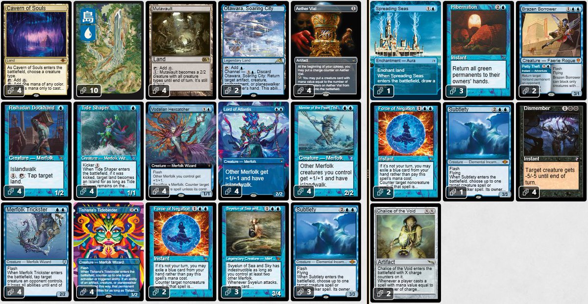 Played my first trios event at the <a href="/houseofcardsmtg/">HouseofCards.ca</a> 5k. Our team finished 9th 🥹

Played Fish in the Modern seat to 5-1:

R1 4C Omnath 🌊🌊
R2 Ponza 🌊🌊
R3 Amulet 🍣🌊🍣
R4 Merfolk 🌊🌊
R5 Creativity 🌊🌊
R6 Leyline Zoo 🌊🌊

#modernmerfolk