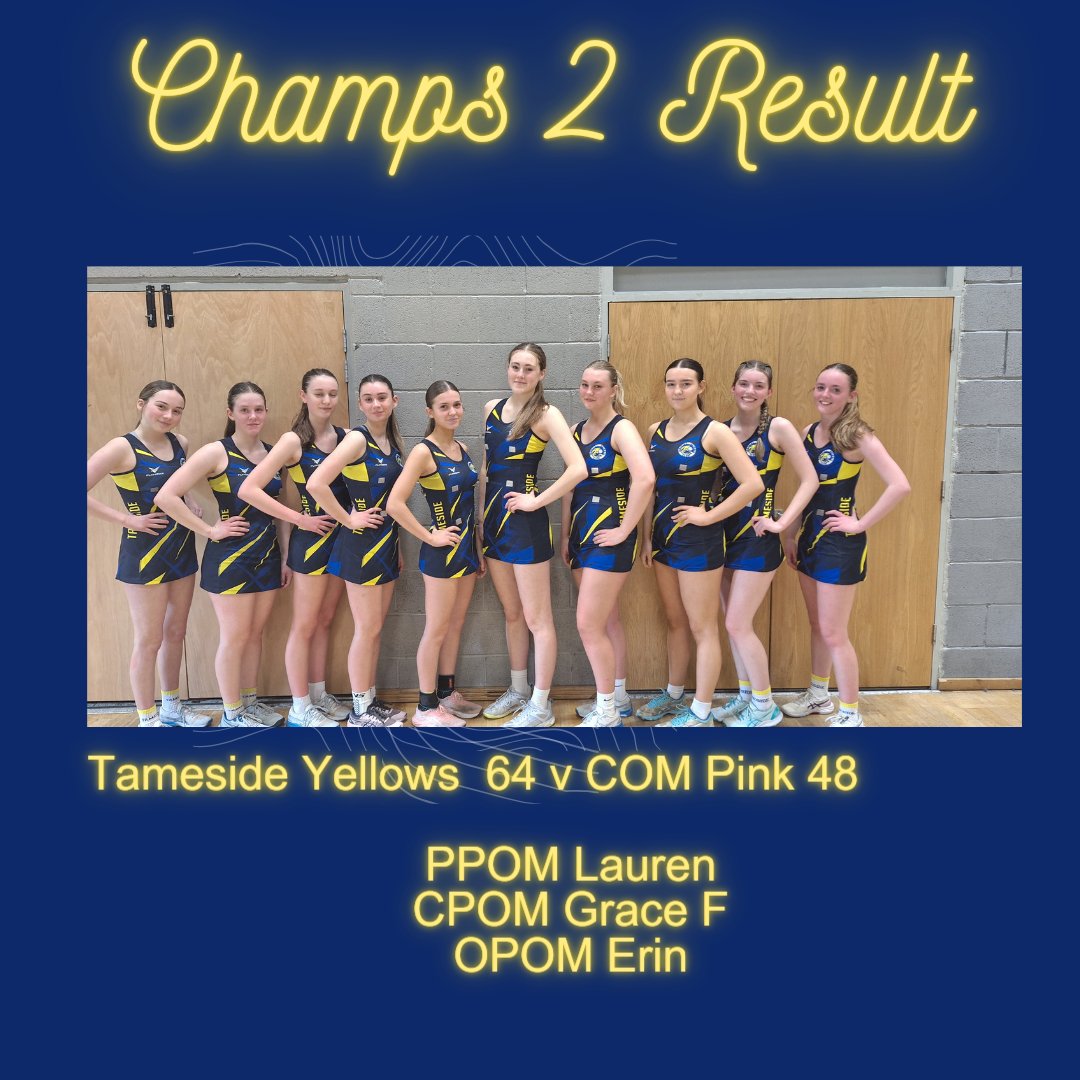 TamesideNCSeniors (@tamesideseniors) on Twitter photo Fabulous result today for Tameside Yellows in Champs 2 versus a well organised City of Manchester Pink team .<a href="/TamesideNC/">Tameside Netball Clb</a> Fabulous result today for Tameside Yellows in Champs 2 versus a well organised City of Manchester Pink team .<a href="/TamesideNC/">Tameside Netball Clb</a>