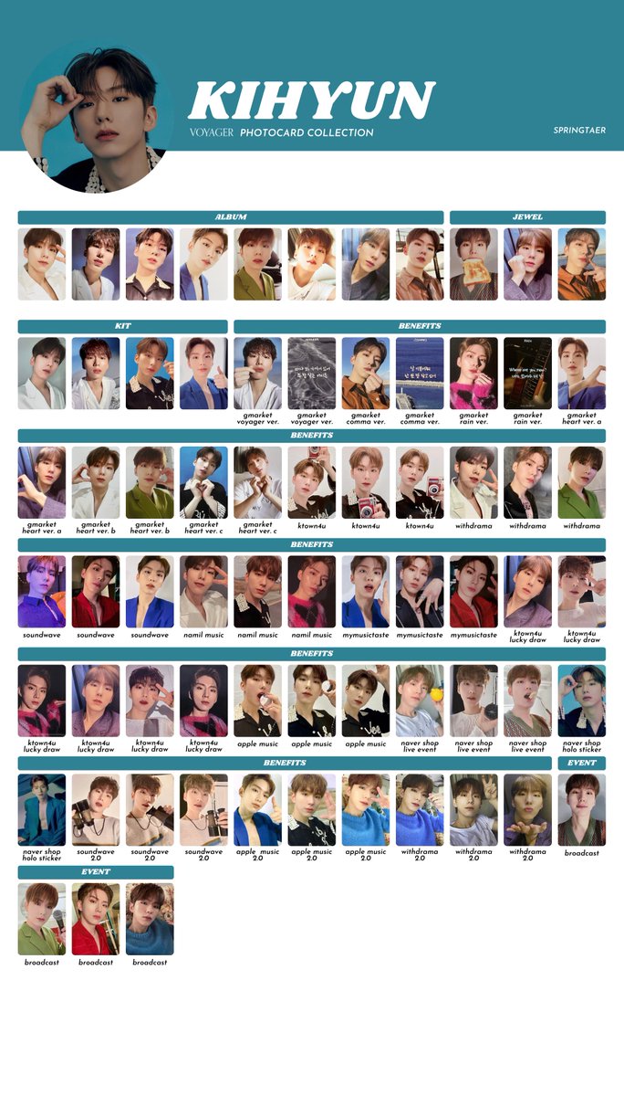 🕰️KIHYUN VOYAGER PHOTOCARD TEMPLATE - 기현 VOYAGER 포토카드