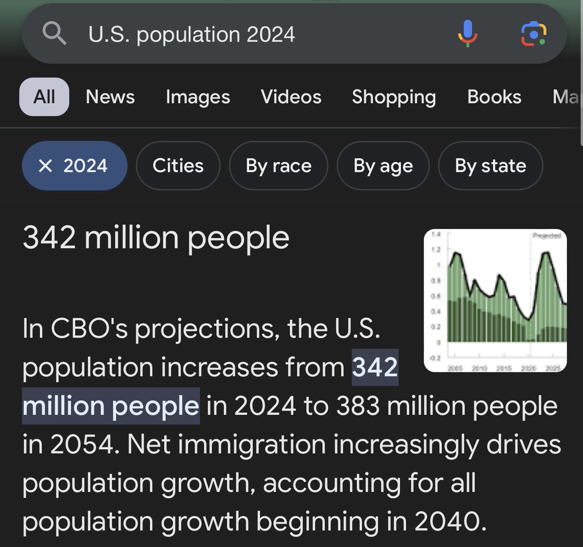 Something to think about 🤔 The United States has spent around 400 Trillion Dollars on pointless things such as Wars, Black Projects, foreign countries & senseless other amounts of waste. If you took this number and divided it by America’s population in 2024 minus the illegal…