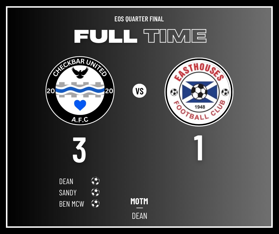 Checkbar United AFC (@checkbarutdafc) on Twitter photo Full time
East of Scotland semi final here we come😎🏆
Checkbar 3-1 <a href="/EasthousesAFC/">Easthouses AFC - Sunday Mornings</a>
Dean⚽️
Sandy⚽️
Ben M⚽️
MOTM: Dean
A huge result for us today, tight game in stages but got the job done.
Thanks to the First Down for hospitality after the game & all the best to Easthouses🤝 Full time
East of Scotland semi final here we come😎🏆
Checkbar 3-1 <a href="/EasthousesAFC/">Easthouses AFC - Sunday Mornings</a>
Dean⚽️
Sandy⚽️
Ben M⚽️
MOTM: Dean
A huge result for us today, tight game in stages but got the job done.
Thanks to the First Down for hospitality after the game & all the best to Easthouses🤝