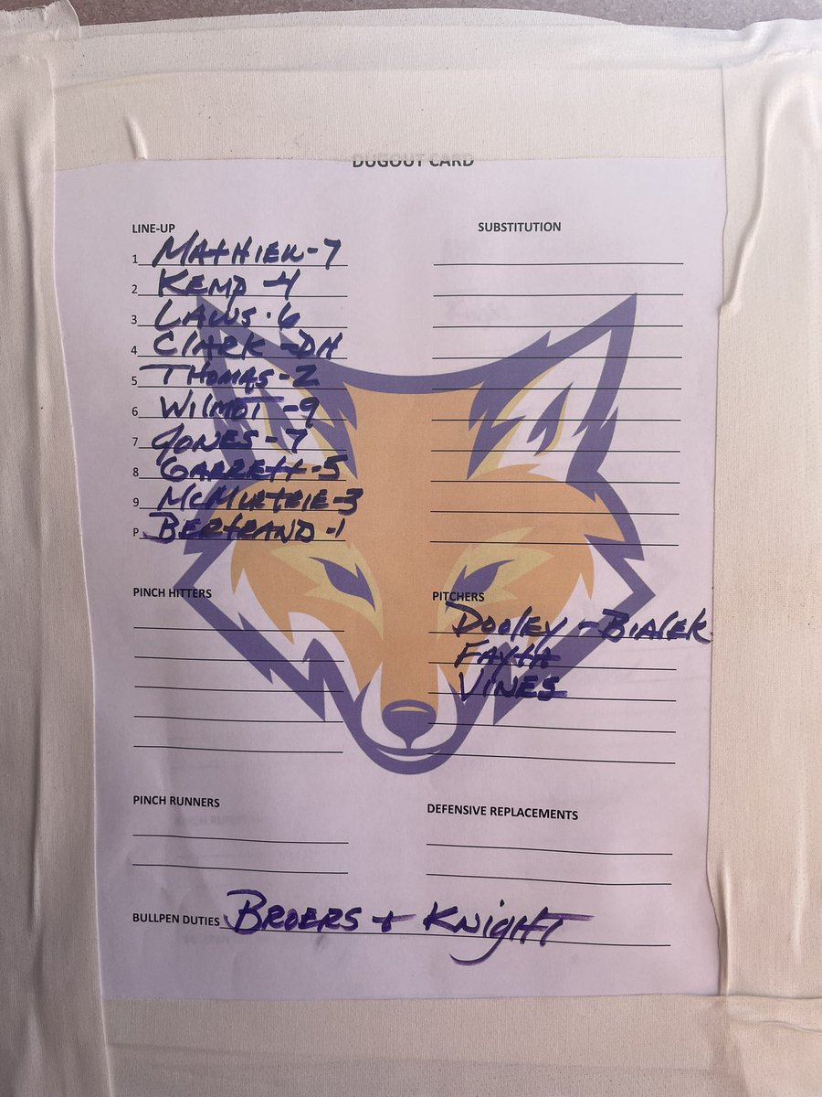 Knox_Baseball's tweet image. Lineup posted for today’s game against Keuka! #HumFire