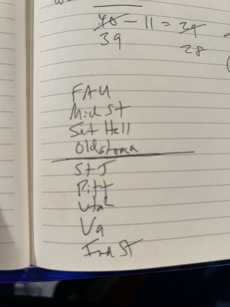 SethDavisHoops's tweet photo. Made my final cuts. We find out the real answers in three hours. https://t.co/2tLPxGMlPa