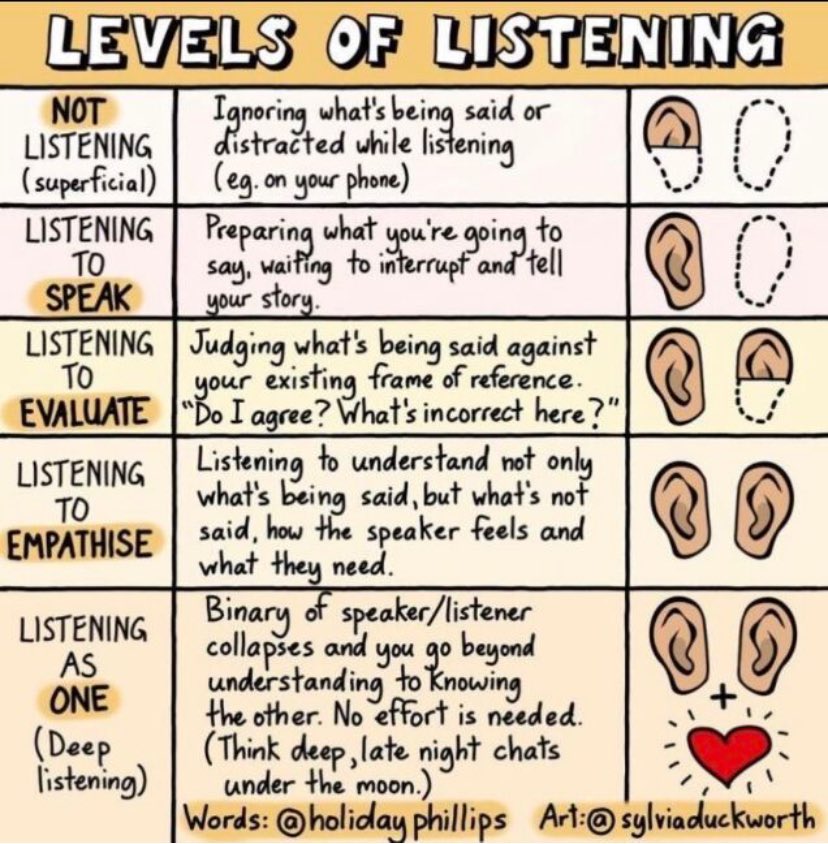 The Levels of Listening 👂👂👂

#charisma #leadershipdevelopment #executivecoaching #lifecoaching #highimpact #entrepreneurship #personaldevelopment