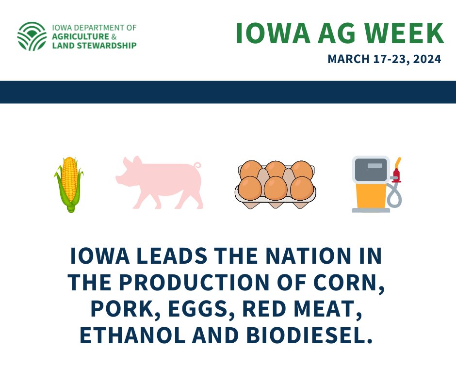 You probably already knew that we lead the country in pork and corn production, but did you also know we lead in eggs, ethanol and biodiesel? We're also tops in red meat! Throughout #IowaAgWeek, we're highlighting the immense importance of #IowaAg to our state. Join us!