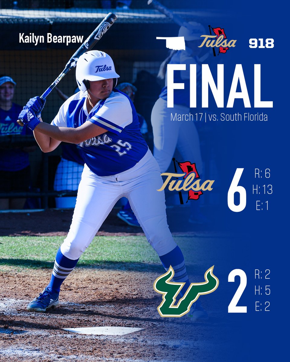 That's a series WIN! 

#ReignCane🌀🥎